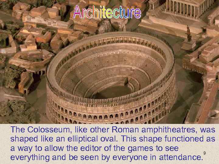 The Colosseum, like other Roman amphitheatres, was shaped like an elliptical oval. This shape