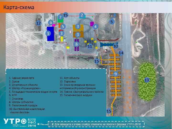 Карта-схема 15 7 6 12 1 5 3 2 3 4 5 3 8