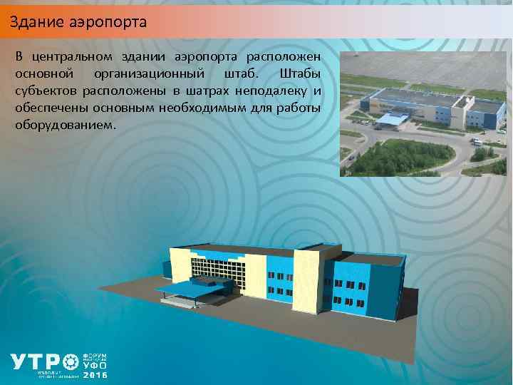 Здание аэропорта В центральном здании аэропорта расположен основной организационный штаб. Штабы субъектов расположены в