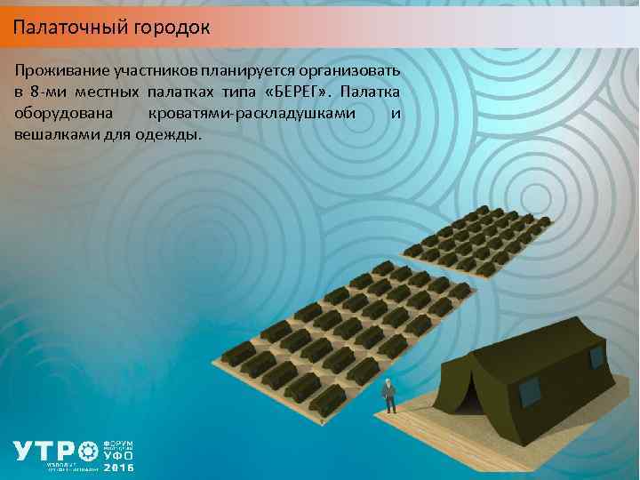 Палаточный городок Проживание участников планируется организовать в 8 -ми местных палатках типа «БЕРЕГ» .