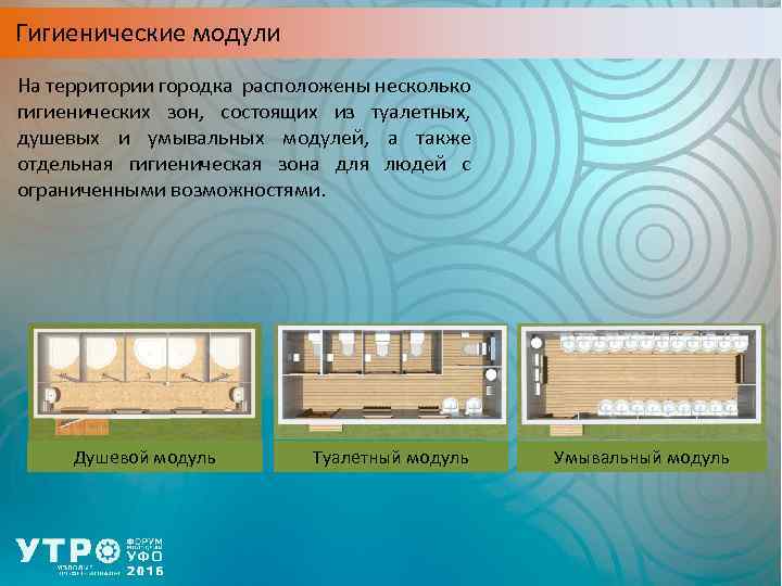 Гигиенические модули На территории городка расположены несколько гигиенических зон, состоящих из туалетных, душевых и