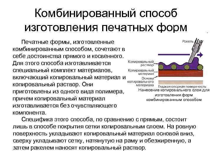 Подготовка печатных форм