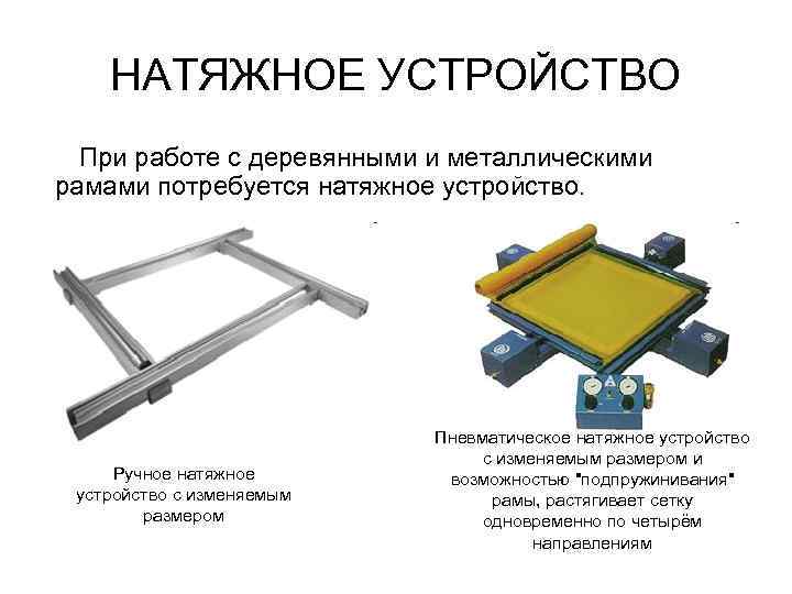 Трафаретная печать презентация