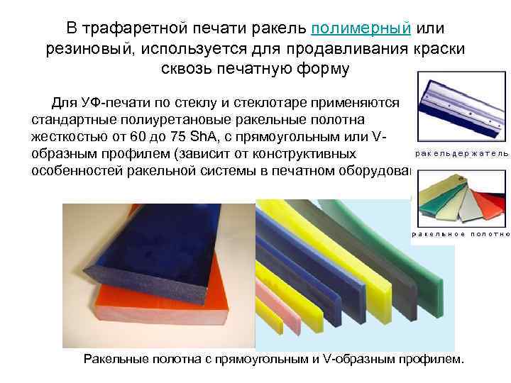 Трафаретная печать презентация