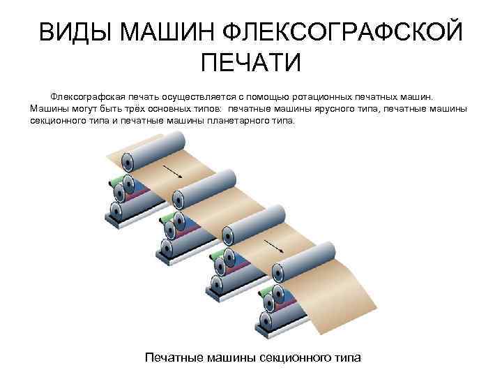 Особенности создания рисунка для ротационной печати