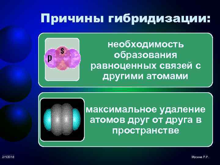 Причины гибридизации: необходимость образования равноценных связей с другими атомами максимальное удаление атомов друг от