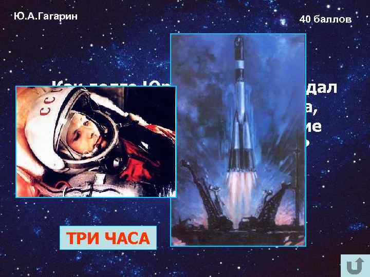 Ю. А. Гагарин 40 баллов Как долго Юрий Гагарин ожидал старта в кабине космонавта,