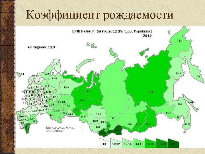 Коэффициент рождаемости 