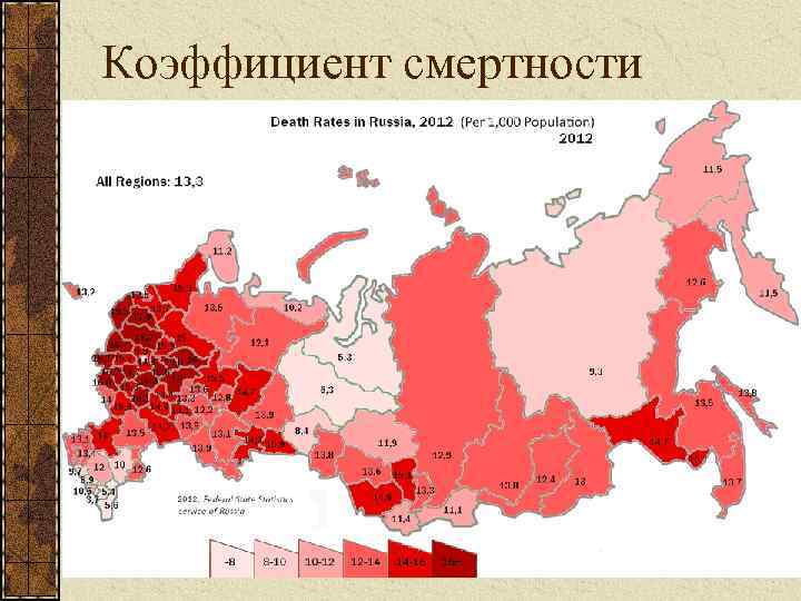 Коэффициент смертности 