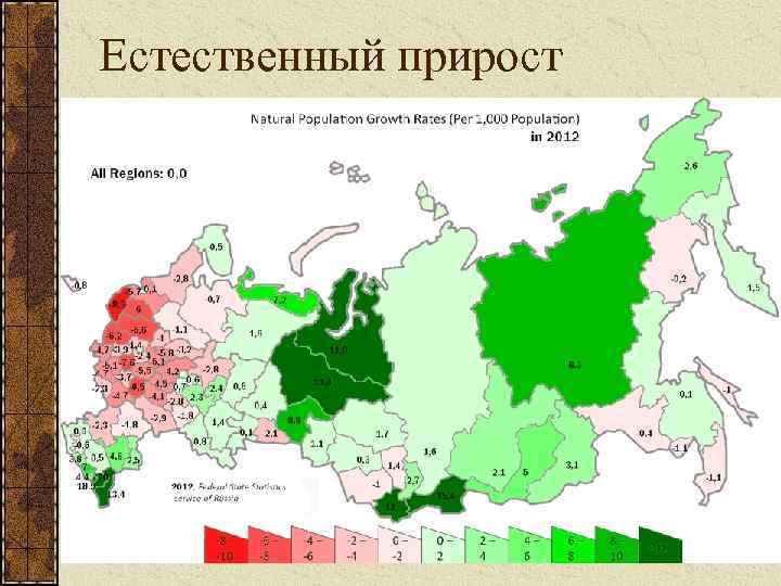 Естественный прирост 