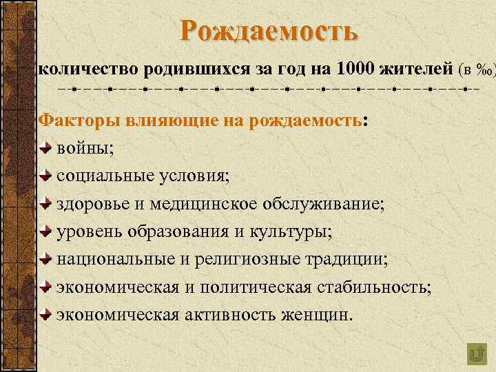 Рождаемость количество родившихся за год на 1000 жителей (в ‰) Факторы влияющие на рождаемость: