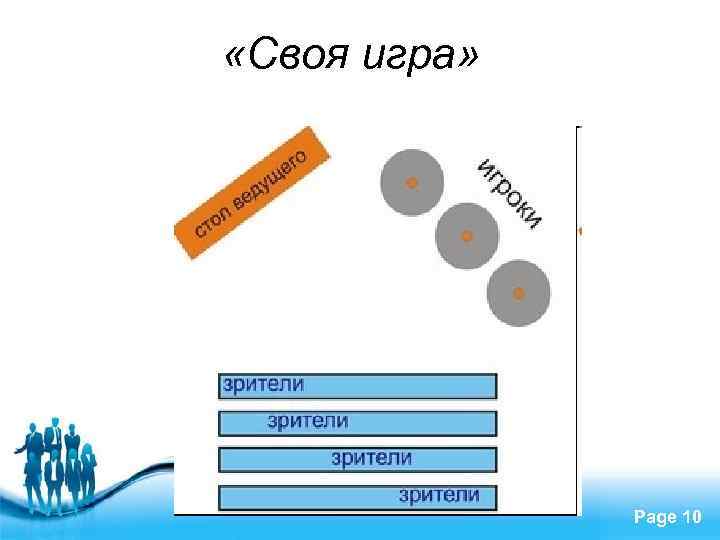  «Своя игра» Free Powerpoint Templates Page 10 