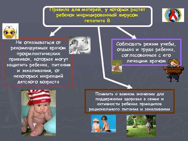 Правила для матерей, у которых растет ребенок инфицированный вирусом гепатита В Не отказываться от