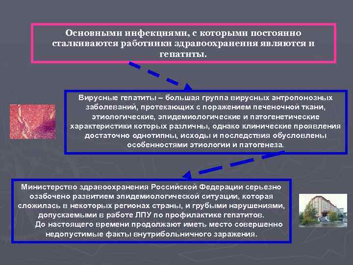 Основными инфекциями, с которыми постоянно сталкиваются работники здравоохранения являются и гепатиты. Вирусные гепатиты –