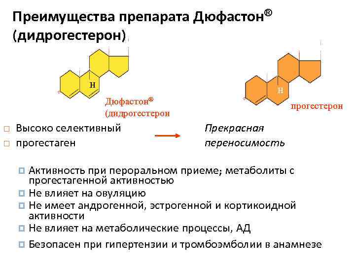 Преимущества препарата Дюфастон® (дидрогестерон) CH CH 3 CO 3 CH 3 H O CH