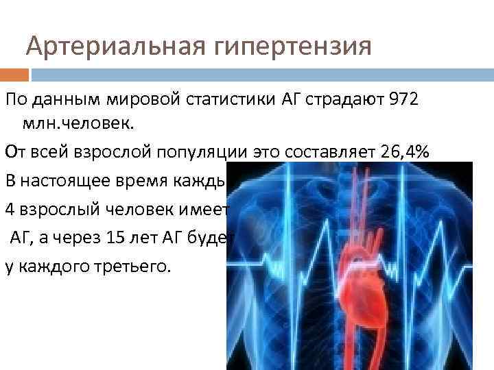  Артериальная гипертензия По данным мировой статистики АГ страдают 972 млн. человек. От всей