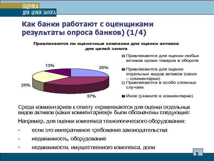  Как банки работают с оценщиками результаты опроса банков) (1/4) Среди комментариев к ответу