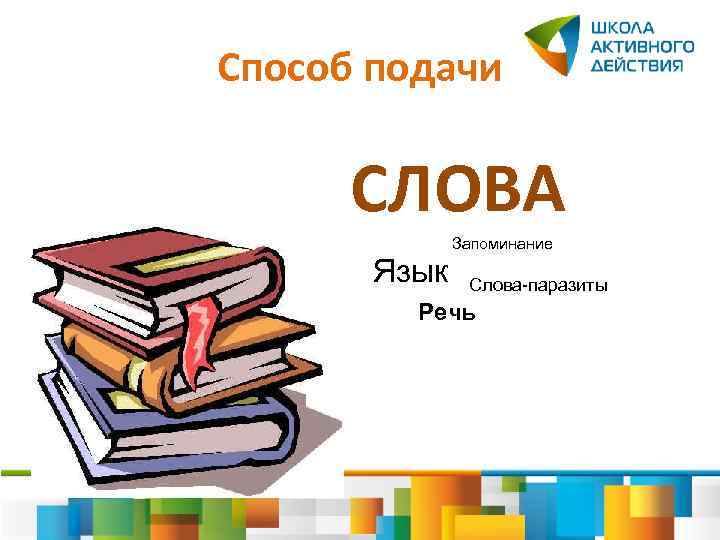 Способ подачи СЛОВА Запоминание Язык Слова-паразиты Речь 