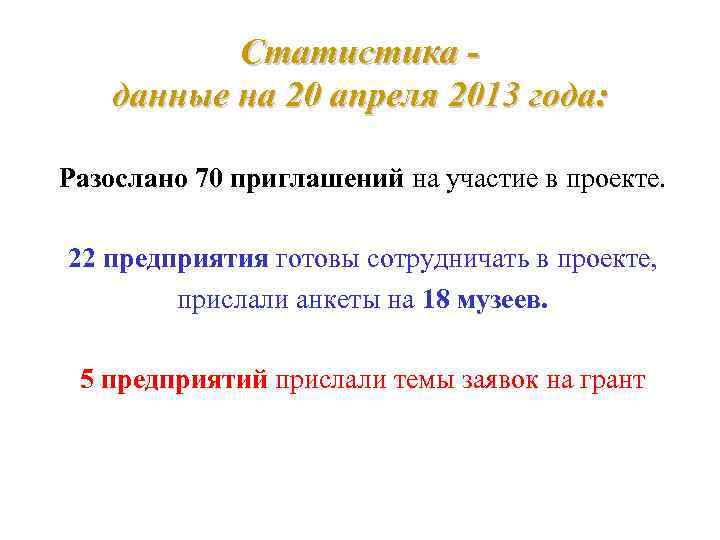Статистика данные на 20 апреля 2013 года: Разослано 70 приглашений на участие в проекте.