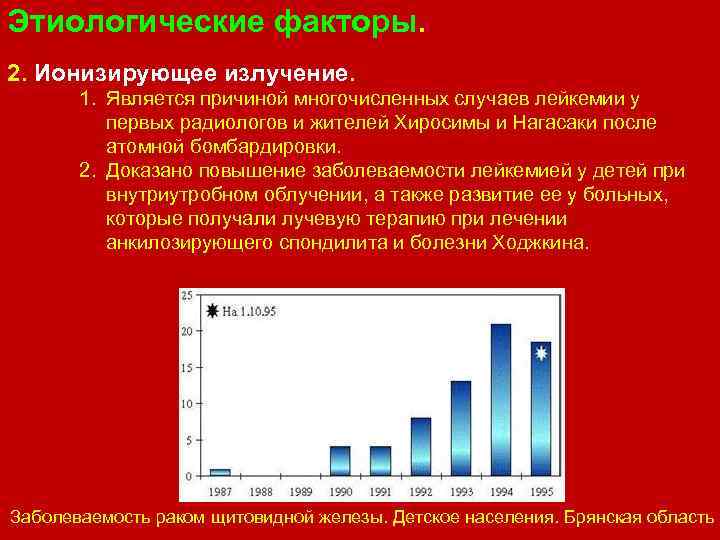Этиологические факторы. 2. Ионизирующее излучение. 1. Является причиной многочисленных случаев лейкемии у первых радиологов