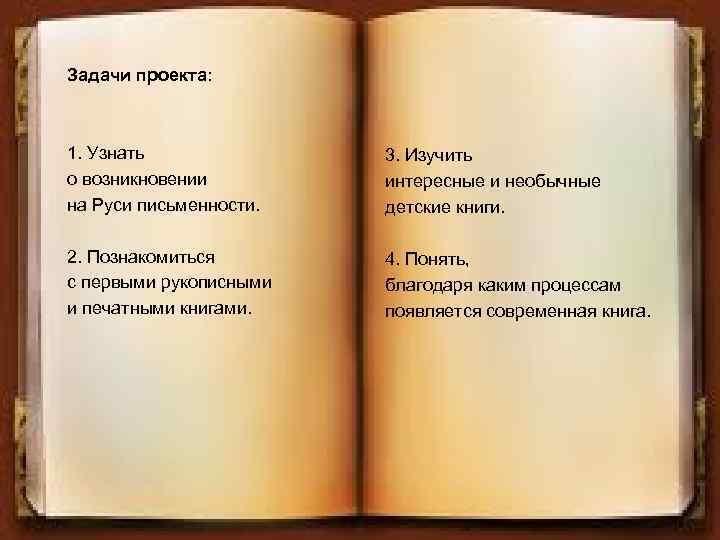 Задачи проекта: 1. Узнать о возникновении на Руси письменности. 3. Изучить интересные и необычные