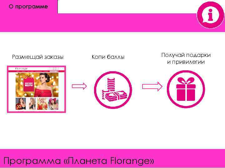 О программе Размещай заказы Копи баллы Программа «Планета Florange» Получай подарки и привилегии 