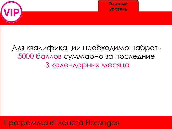 Элитный уровень Для квалификации необходимо набрать 5000 баллов суммарно за последние 3 календарных месяца