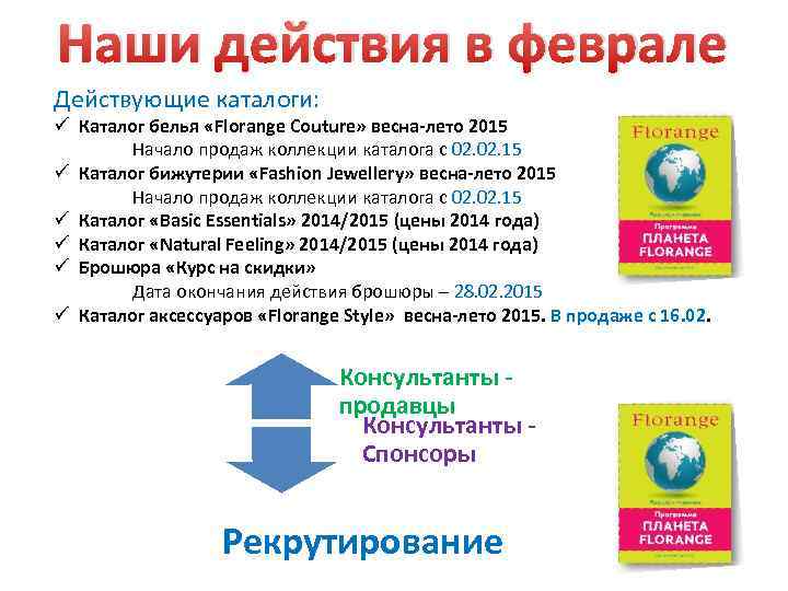 Наши действия в феврале Действующие каталоги: ü Каталог белья «Florange Couture» весна-лето 2015 Начало