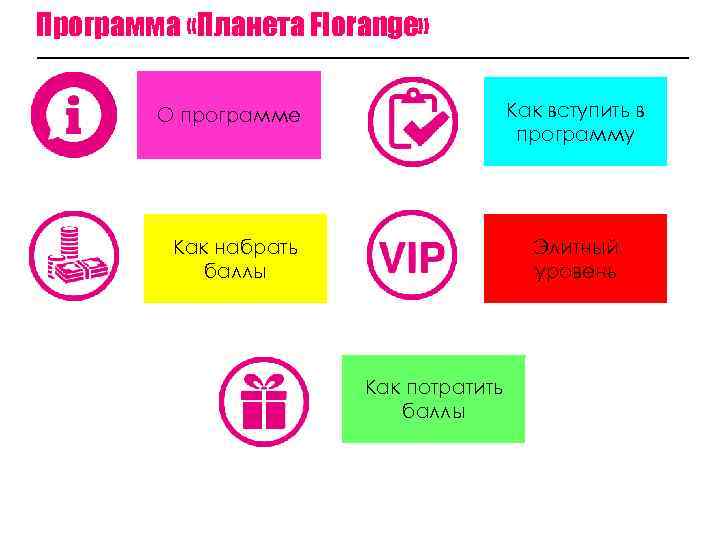 Программа «Планета Florange» Как вступить в программу О программе Как набрать баллы Элитный уровень