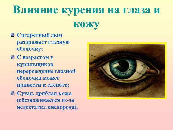 Влияние курения на глаза и кожу Сигаретный дым раздражает глазную оболочку; С возрастом у