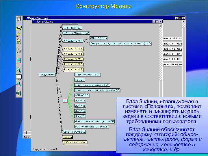 Конструктор Модели База Знаний, используемая в системе «Персонал» , позволяет изменять и расширять модель
