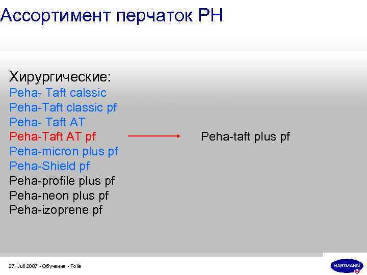 Ассортимент перчаток PH Хирургические: Peha- Taft calssic Peha-Taft classic pf Peha- Taft AT Peha-Taft