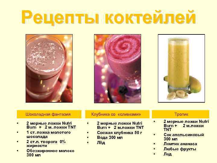 Рецепты коктейлей Шоколадная фантазия • • 2 мерные ложки Nutri Burn + 2 м.