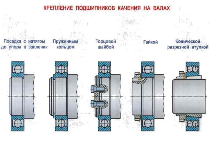 Причины выхода из строя ssd