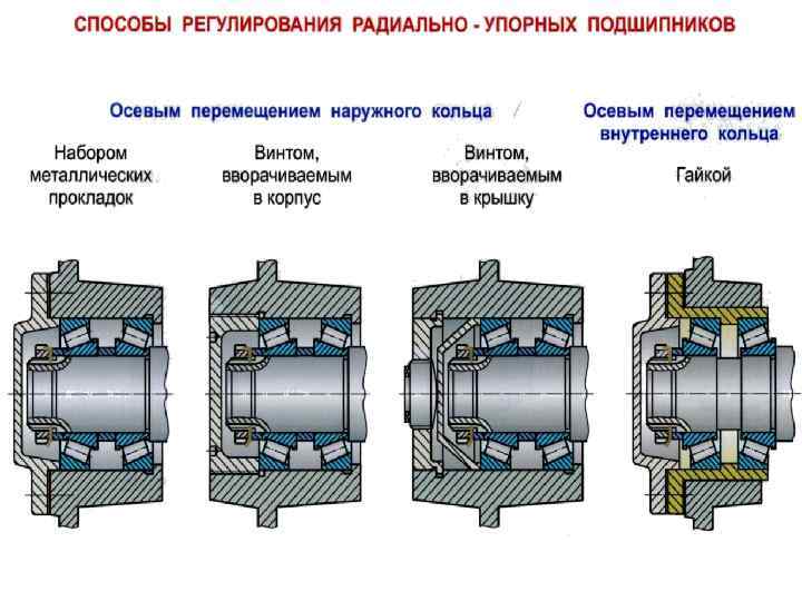 Причины выхода из строя ssd