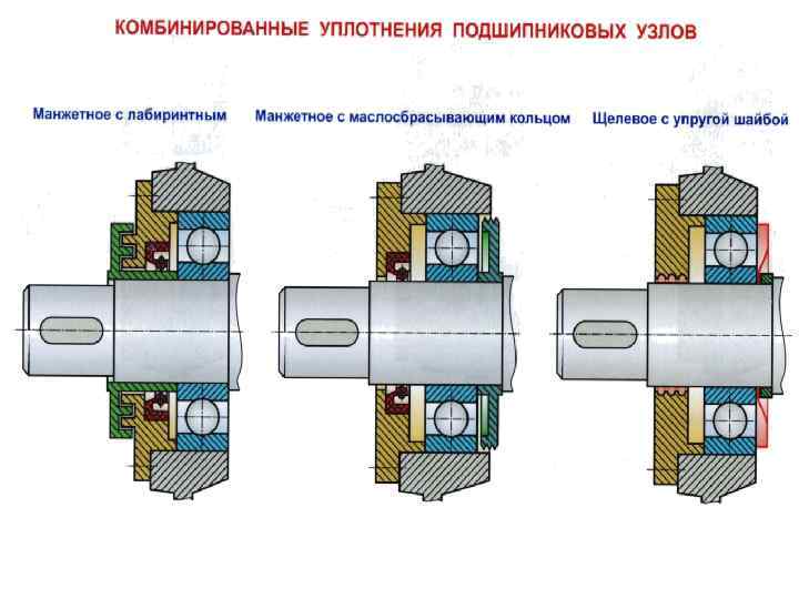 Причины выхода из строя ssd