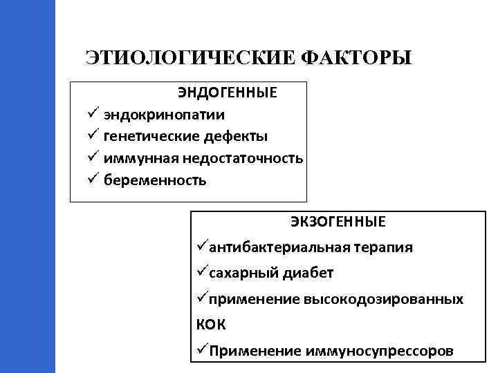 ЭТИОЛОГИЧЕСКИЕ ФАКТОРЫ ЭНДОГЕННЫЕ ü эндокринопатии ü генетические дефекты ü иммунная недостаточность ü беременность ЭКЗОГЕННЫЕ
