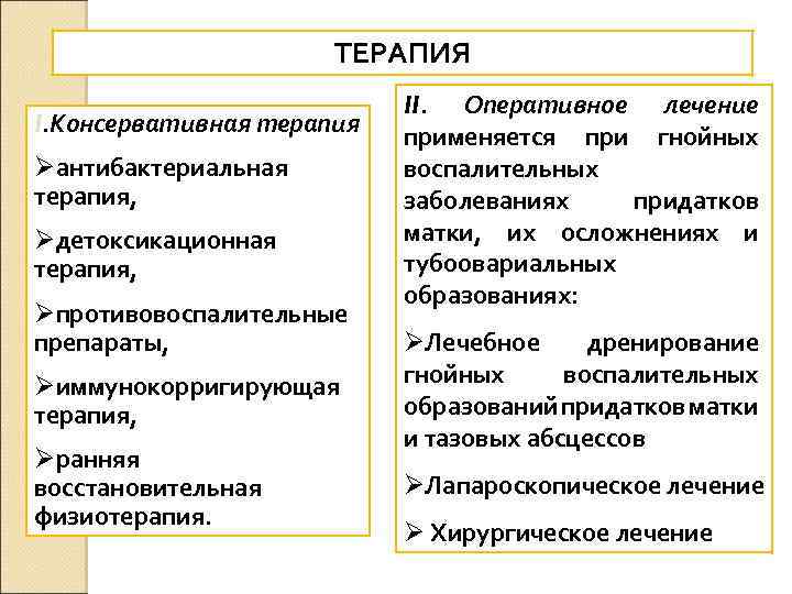 ТЕРАПИЯ I. Консервативная терапия Øантибактериальная терапия, Øдетоксикационная терапия, Øпротивовоспалительные препараты, Øиммунокорригирующая терапия, Øранняя восстановительная