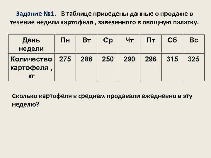 Задание № 1. В таблице приведены данные о продаже в течение недели картофеля ,