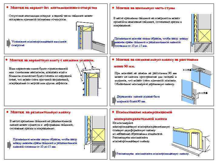 ◆ Монтаж на парапет без вентиляционного отверстия Отсутствие вентиляции воздуха в задней части сайдинга
