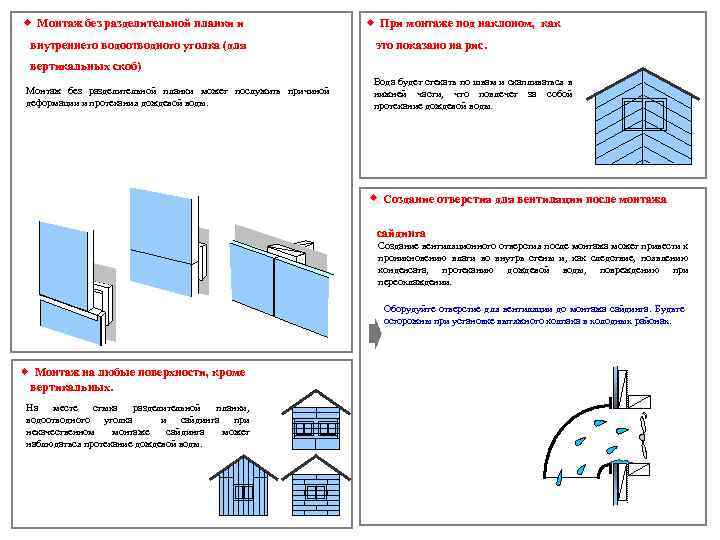 ◆ Монтаж без разделительной планки и внутреннего водоотводного уголка (для ◆ При монтаже под