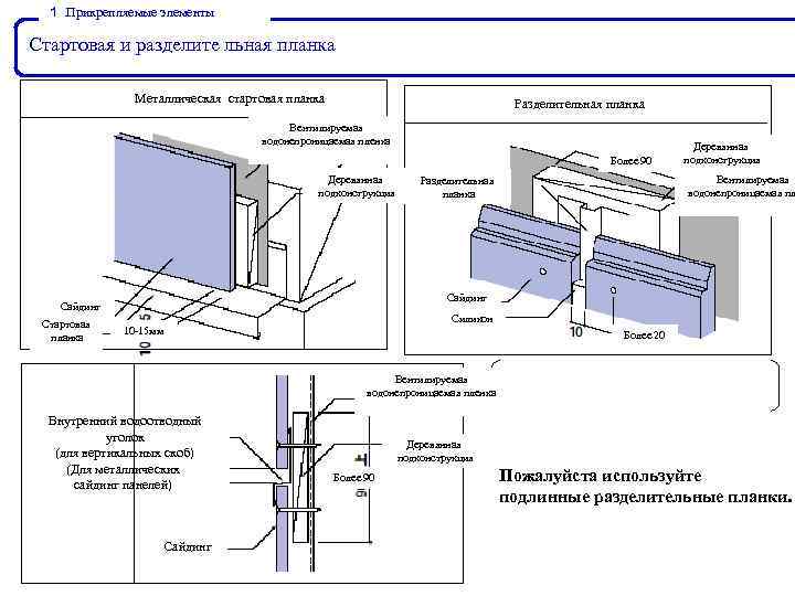 １． Прикрепляемые элементы Стартовая и разделите льная планка Металлическая стартовая планка Разделительная планка Вентилируемая