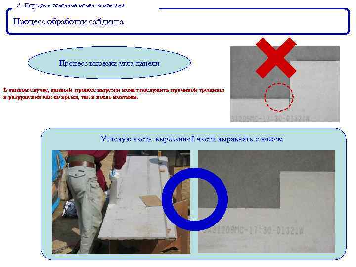 ３． Порядок и основные моменты монтажа Процесс обработки сайдинга Процесс вырезки угла панели В