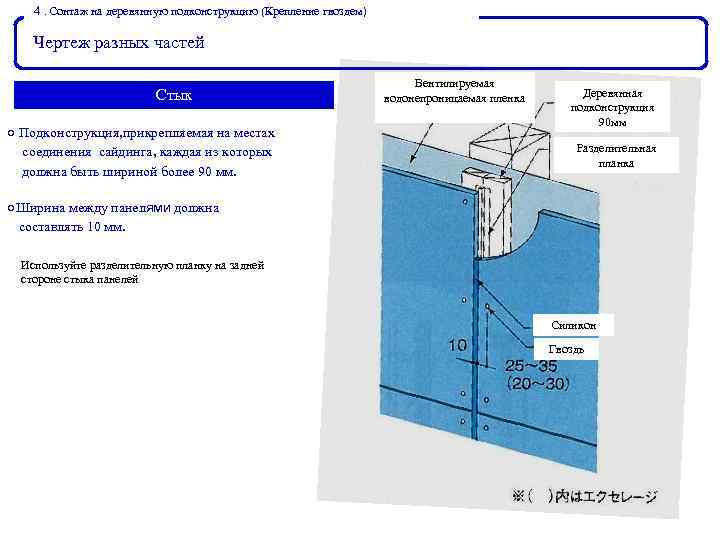 ４ Сонтаж на деревянную подконструкцию (Крепление гвоздем) ． Чертеж разных частей Стык ○ Подконструкция,