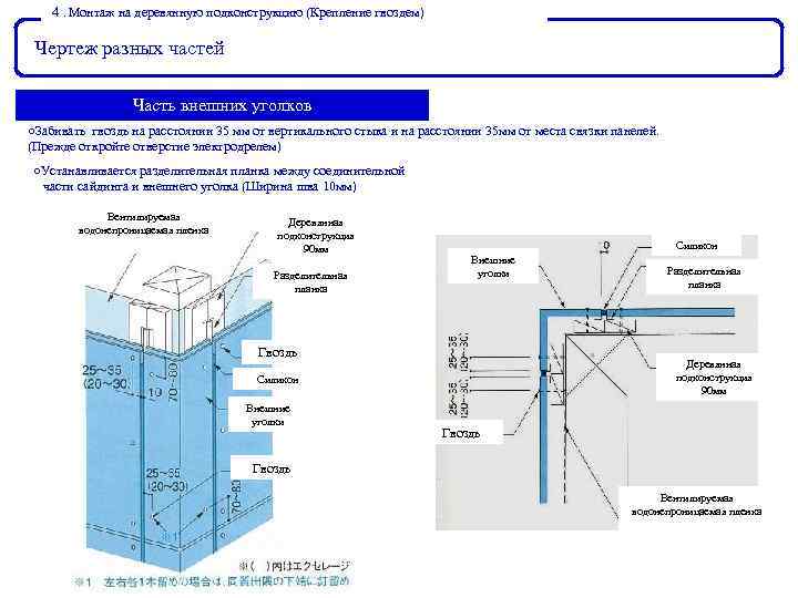 ４ Монтаж на деревянную подконструкцию (Крепление гвоздем) ． Чертеж разных частей Часть внешних уголков
