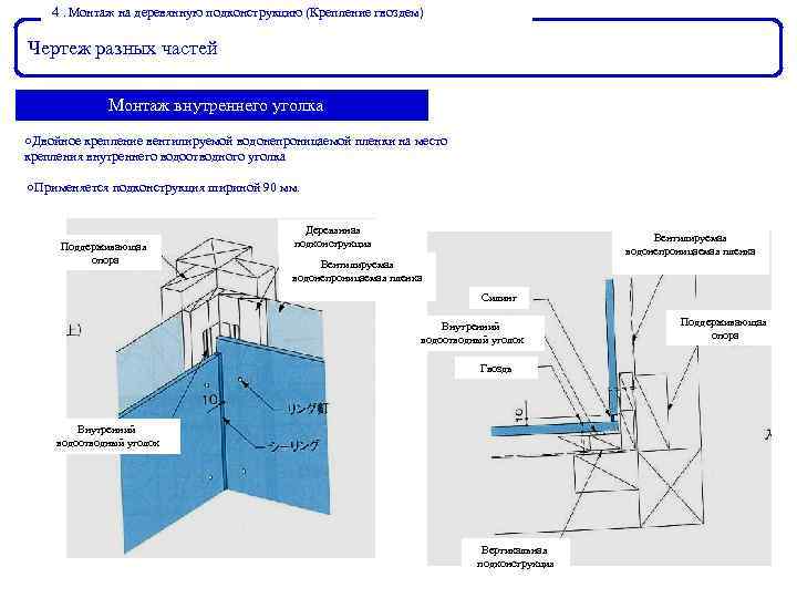 ４ Монтаж на деревянную подконструкцию (Крепление гвоздем) ． Чертеж разных частей Монтаж внутреннего уголка　