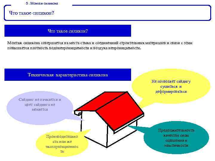 ５ Монтаж силикона ． Что такое силикон? Монтаж силикона совершается на места стыка и