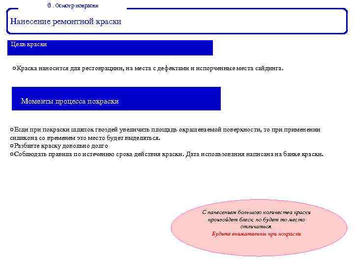６ Осмотр покраски ． Нанесение ремонтной краски Цель краски ○Краска наносится для рестоврациии, на