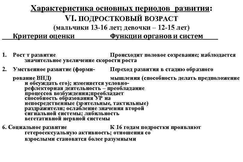 Характеристика основных периодов развития: VI. ПОДРОСТКОВЫЙ ВОЗРАСТ (мальчики 13 -16 лет; девочки – 12