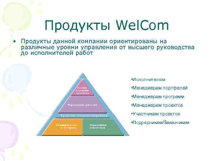 Продукты Wel. Com • Продукты данной компании ориентированы на различные уровни управления от высшего